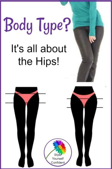 Find your hip shape first